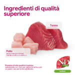 Tonno e pollo freschi per alimento naturale per animali