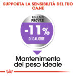 Grafica nutrizione cane con -11% calorie