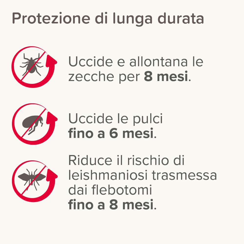 Protezione lunga contro zecche, pulci e flebotomi