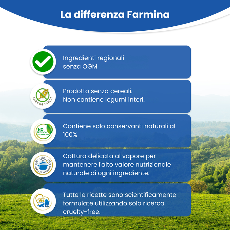 Infografica differenza Farmina con benefici prodotto naturali
