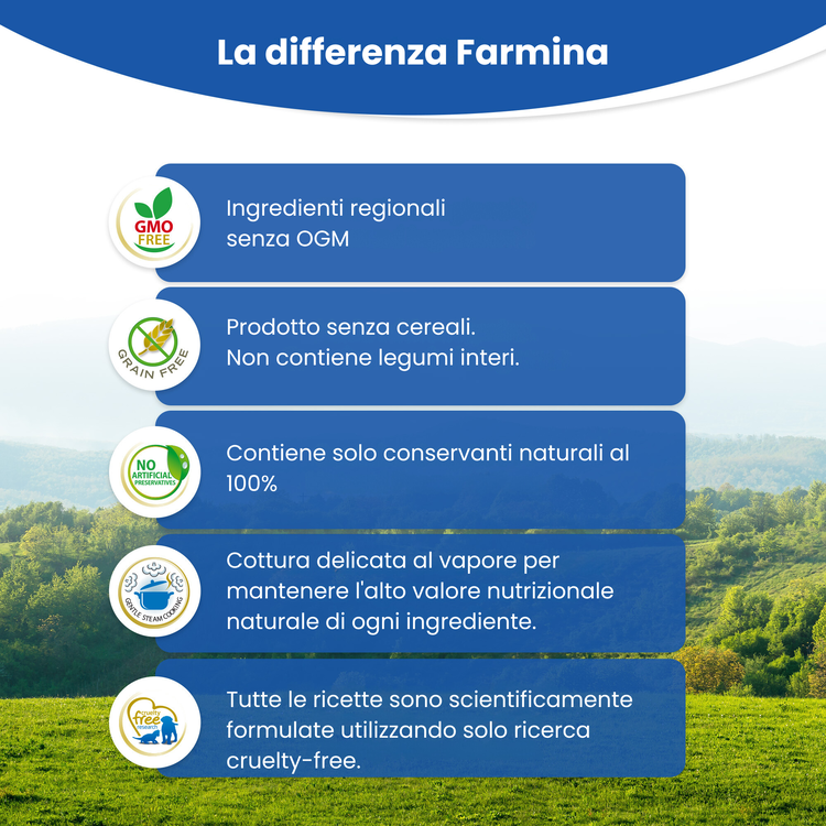 Infografica differenza Farmina con vantaggi prodotto naturali