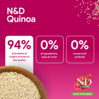 Grafica N&D Quinoa con percentuali nutrizionali