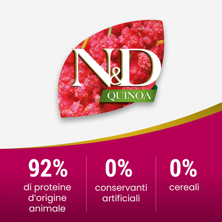 Logo ND Quinoa con percentuali nutrizionali