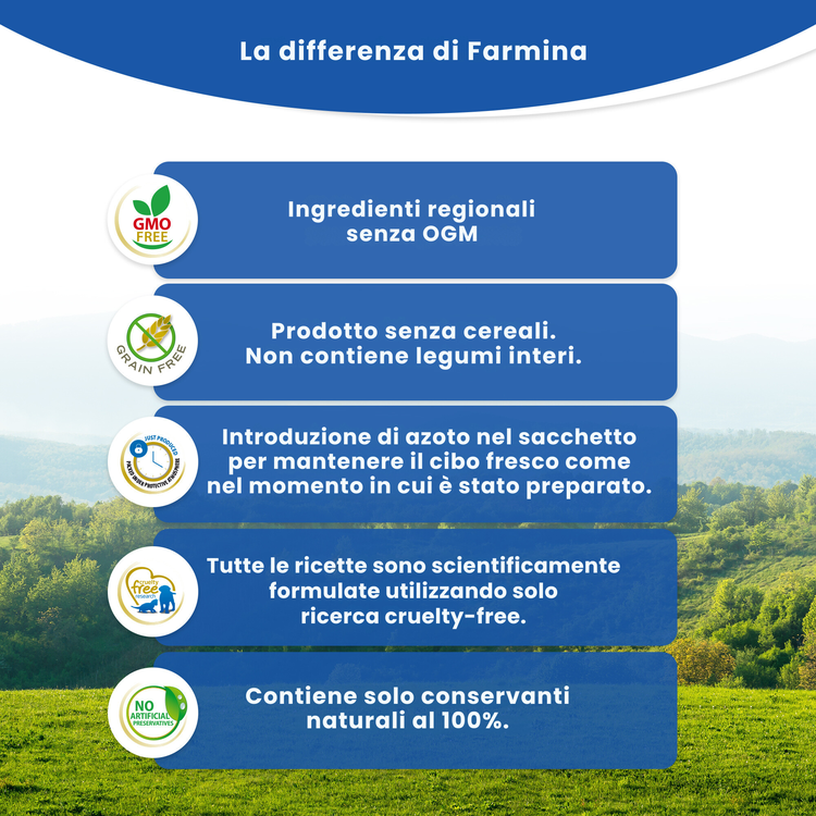 Infografica differenza Farmina con vantaggi prodotto